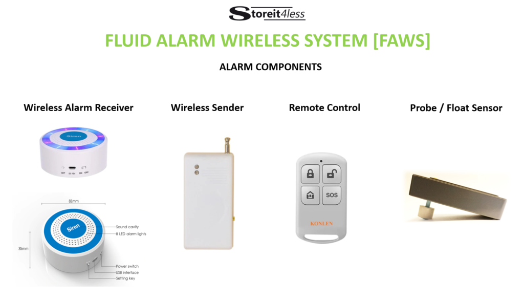 Fluid Alarm Wireless System [FAWS]